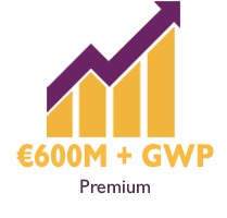 Premium